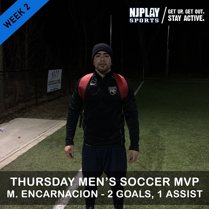 Men's Soccer League Week 2 MVPs