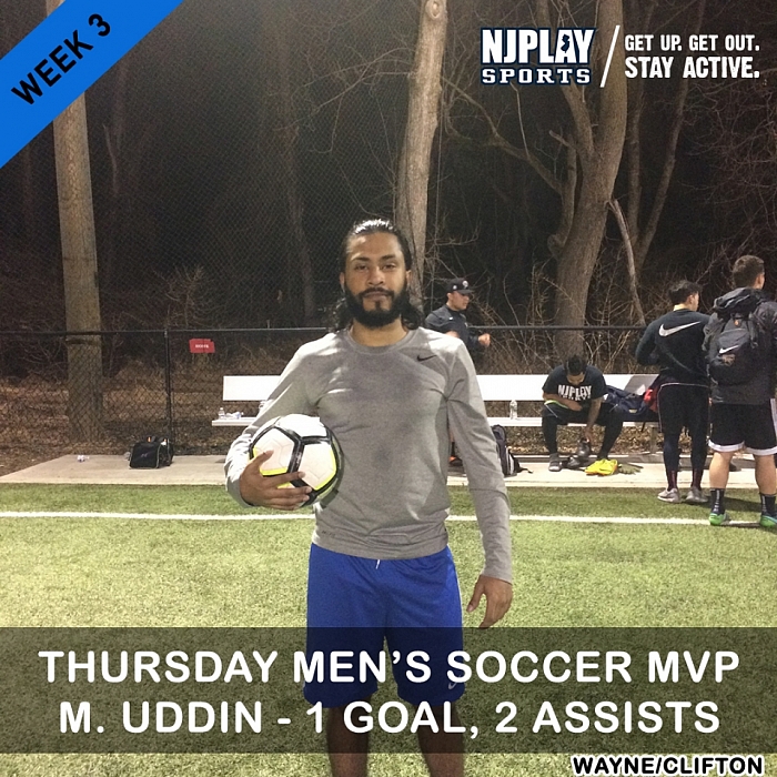 Men's Soccer League Week 3 MVPs