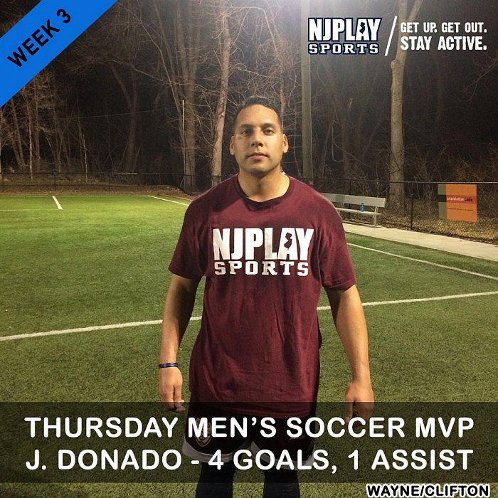 Men's Soccer League Week 3 MVPs