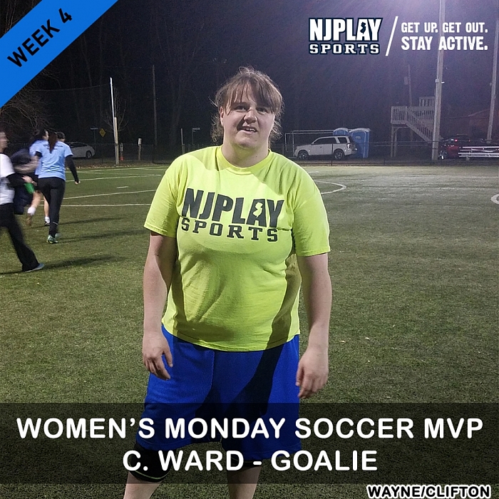 Women's Soccer League Week 4 MVPs