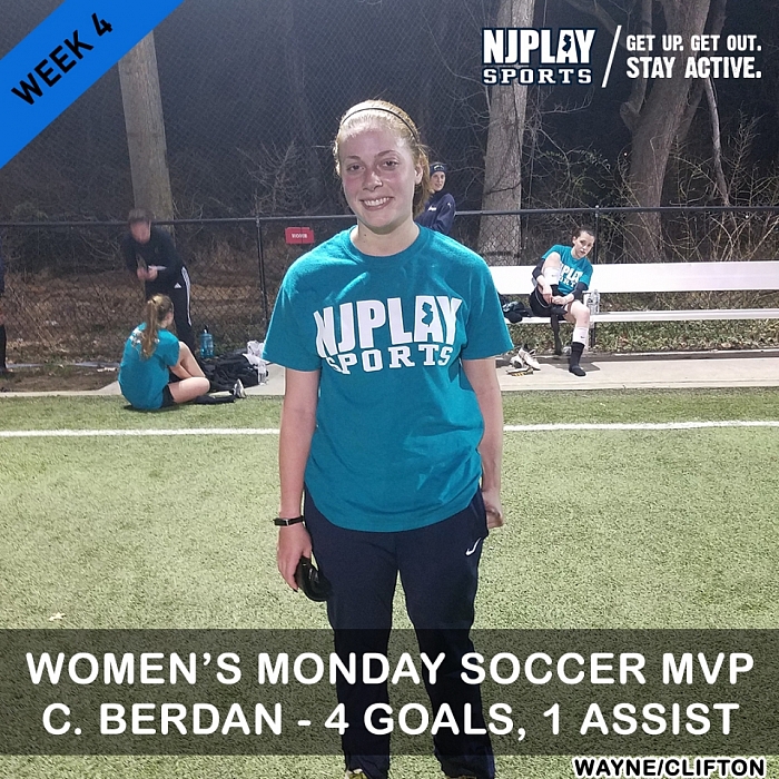 Women's Soccer League Week 4 MVPs