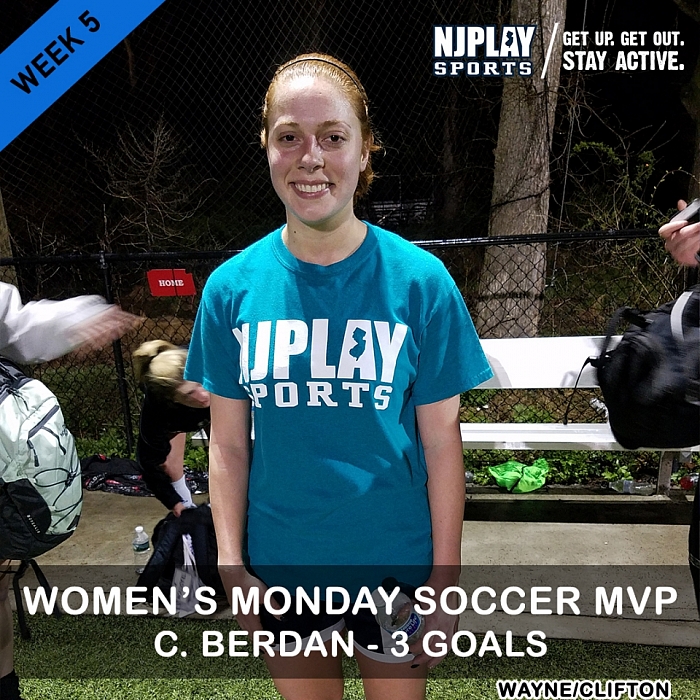 Women's Soccer League Week 5 MVPs