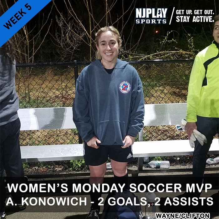 Women's Soccer League Week 5 MVPs