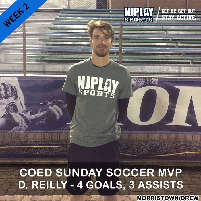 Coed Soccer League SUN Week 2 MVPs
