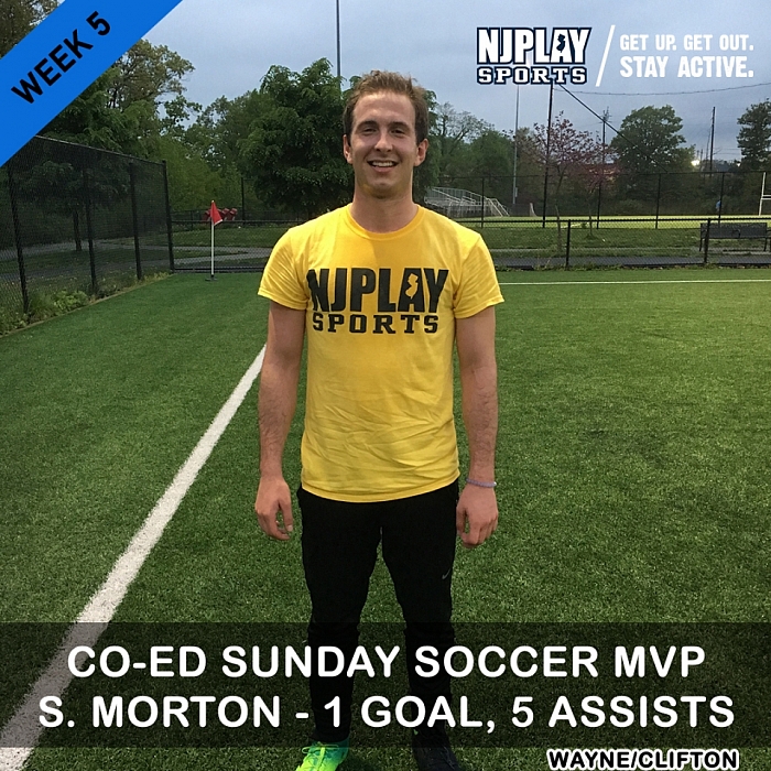 Coed Soccer League SUN Week 5 MVPs