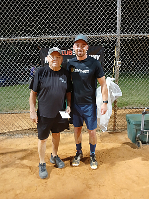 Player Of The Game: Ryan N