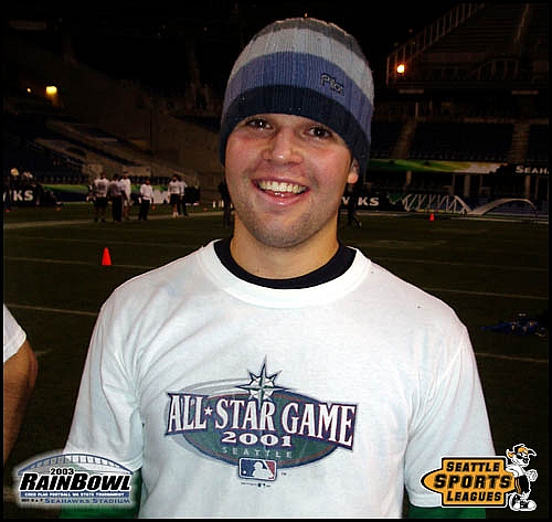 Underdog MVP