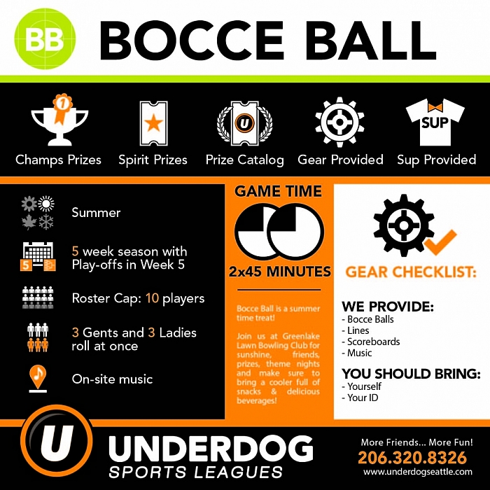 Bocce Ball Seattle Bocce Leagues
