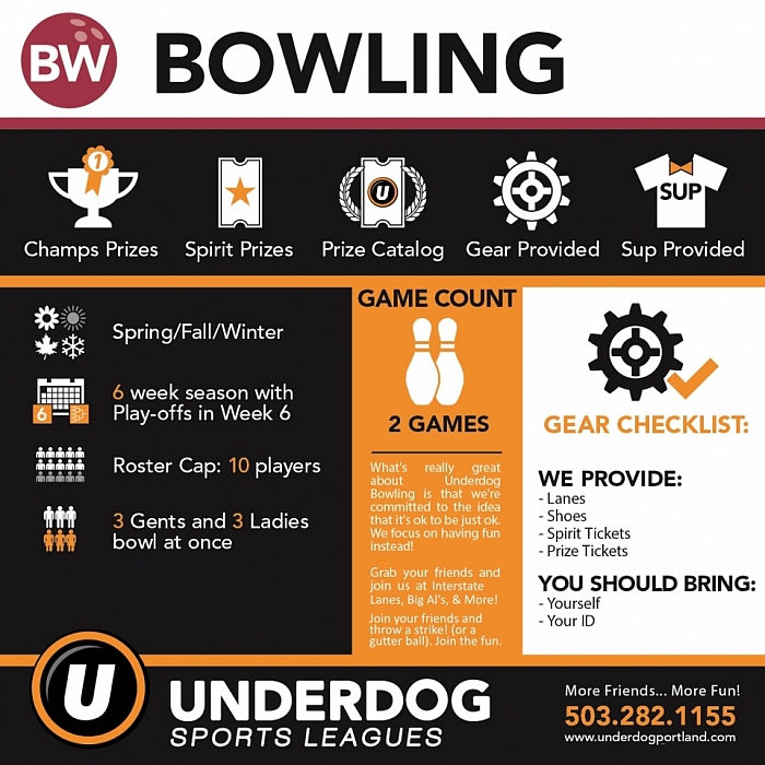 Bowling leagues, Portland Bowling Leagues