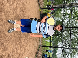 Player Of The Game: Miles F