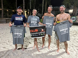 Mission Unblockable C (cc) - CHAMPS Team Photo