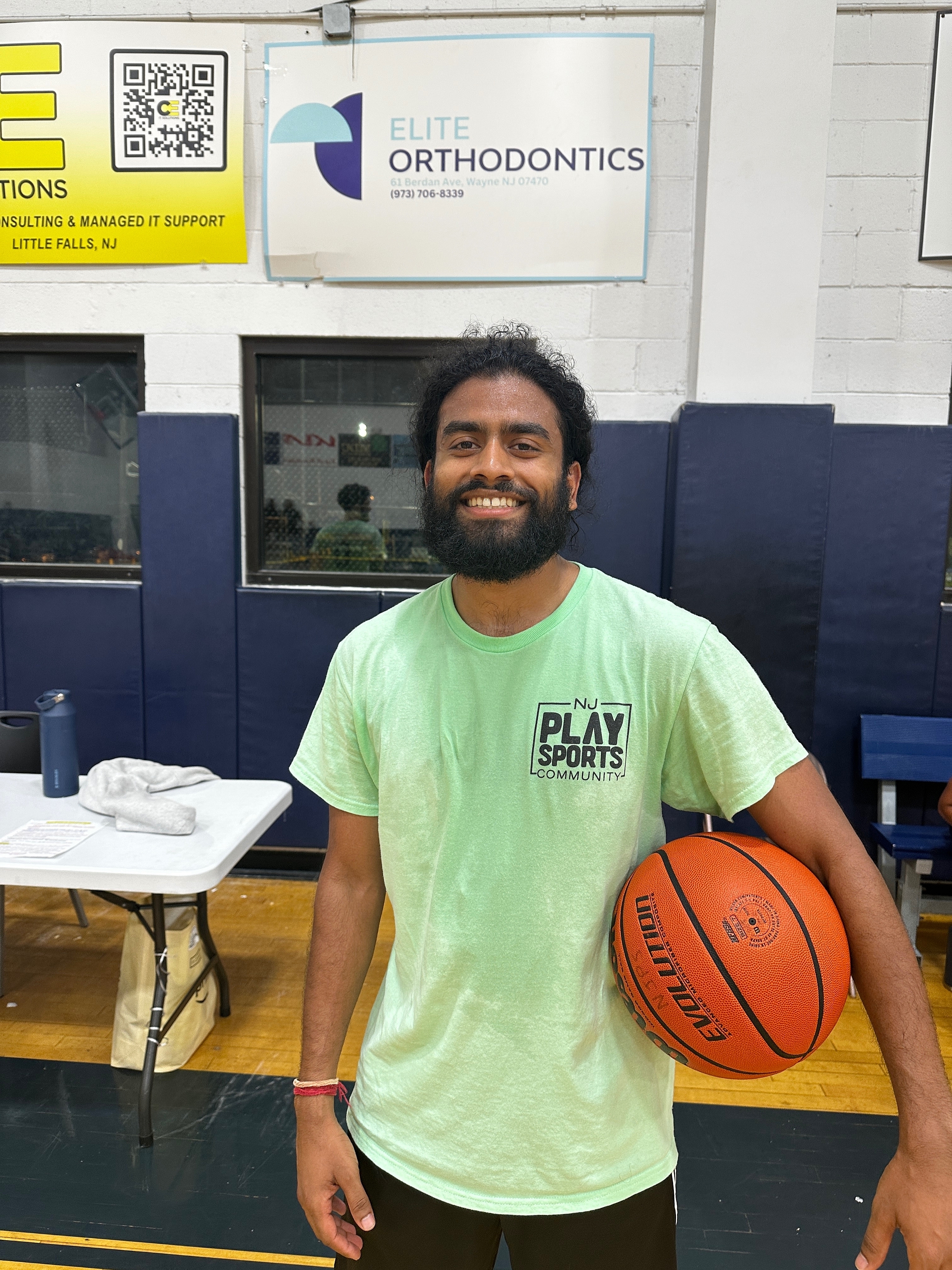 POTG - The Beta Blockers