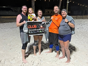 Return of the Swing (ib) - CHAMPS Team Photo