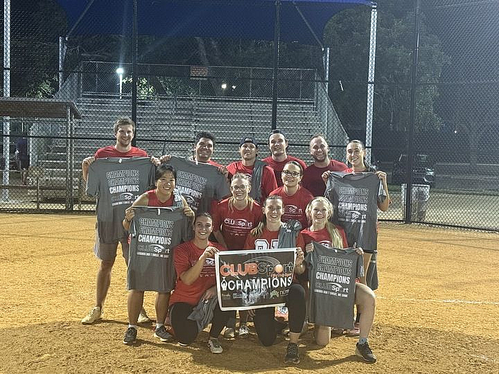Scared Kickless - CHAMPS