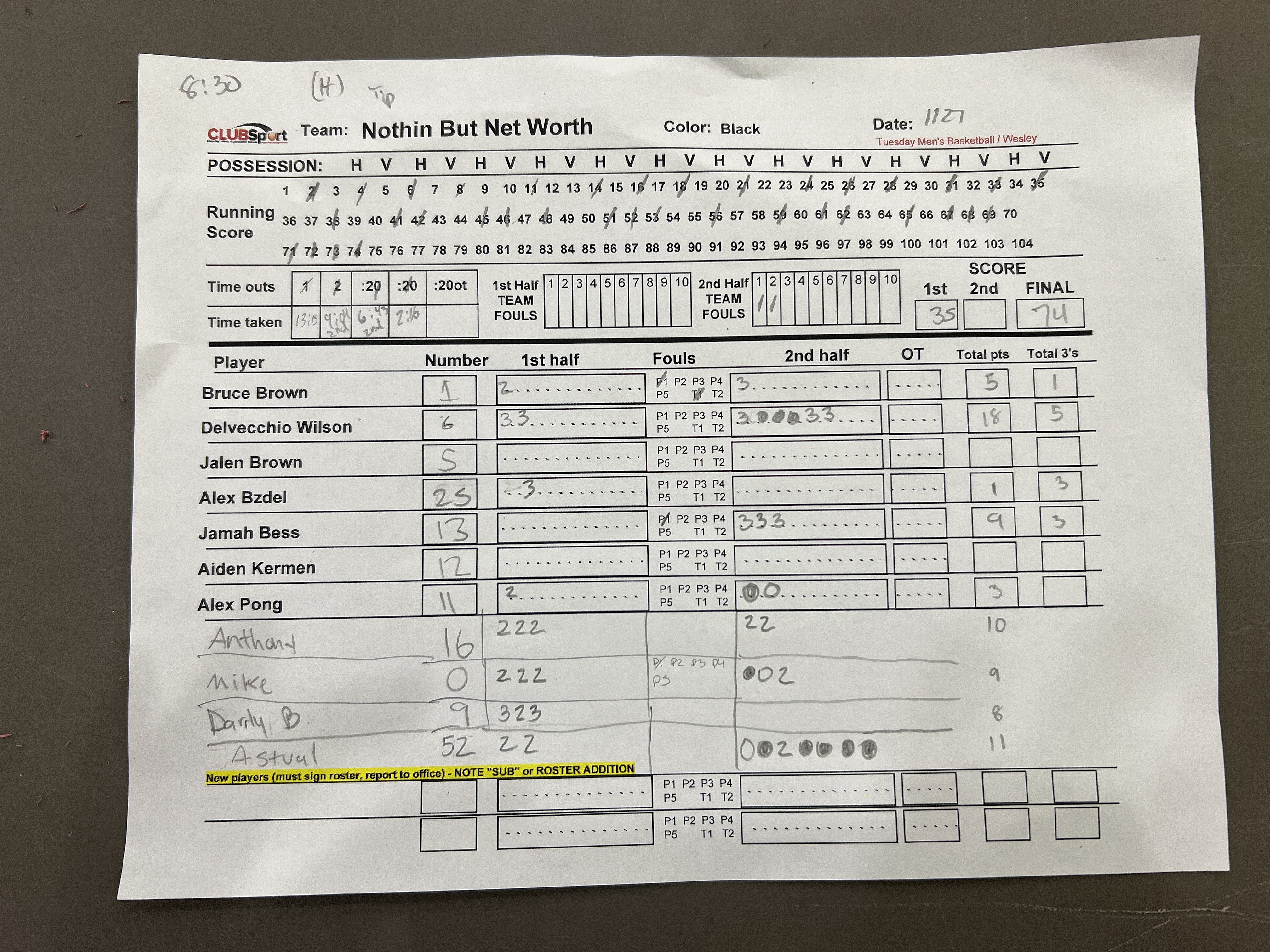 Nothin But Net Worth