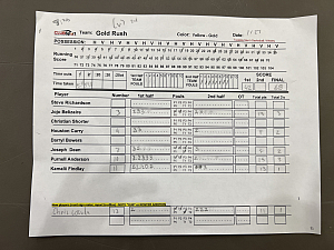 Gold Rush Team Photo