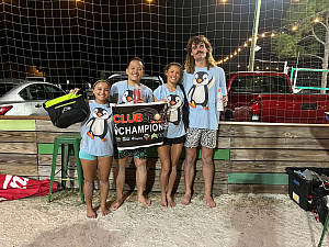 Rawrr xD (cb) - CHAMPS Team Photo