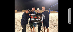 Free Ballin' (r) - CHAMPS photo