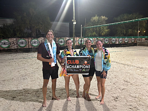 Winning Team Photo