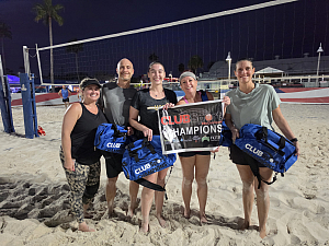 Winning Team Photo